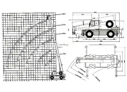 Аренда автокрана DEMAG AC75 25 тонн DEMAG
AC75